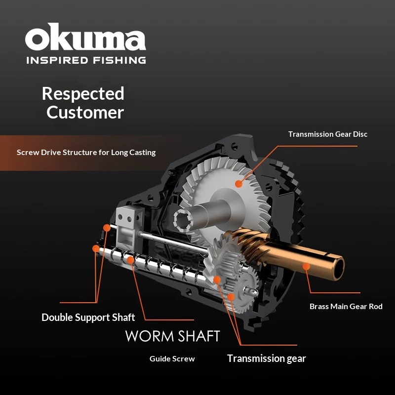 Okuma Spinning Reel Full Metal - đánh giá và giá Trolling Reel