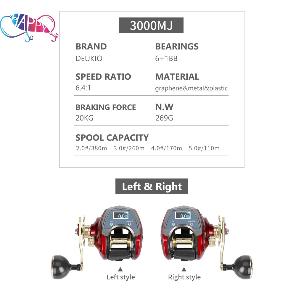 6+1BB Digital Display Electric - đánh giá và giá Electric Reel