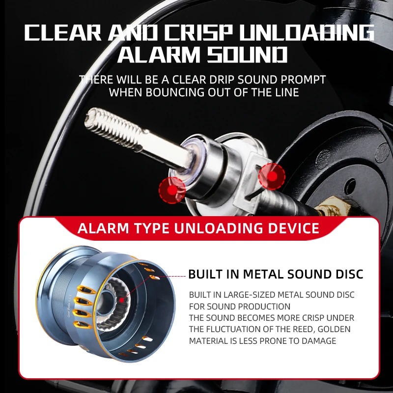 Okuma all metal spinning wheel - đánh giá và giá Trolling Reel